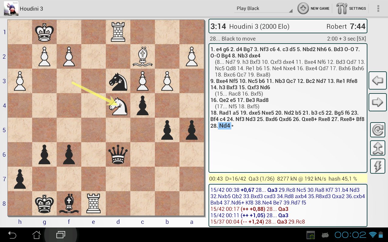 SmarThink - Chessprogramming wiki
